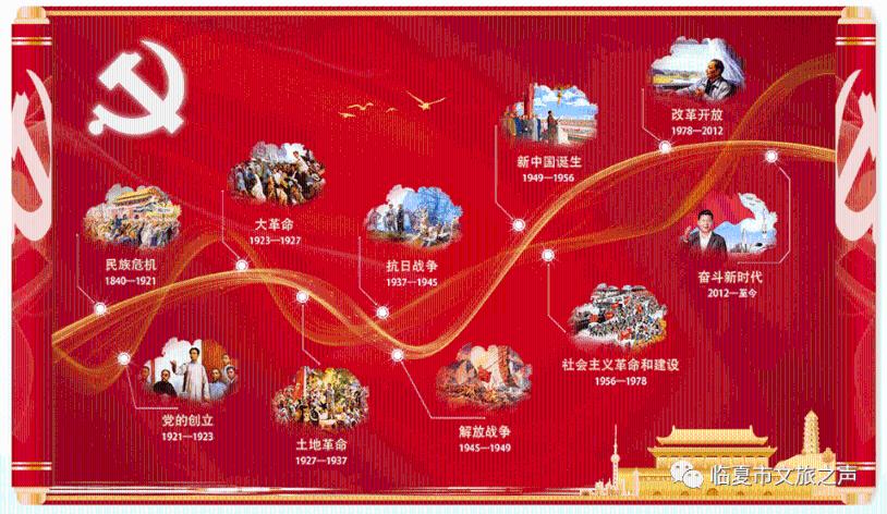 聚焦丨现代社会的阅读与阅读行为